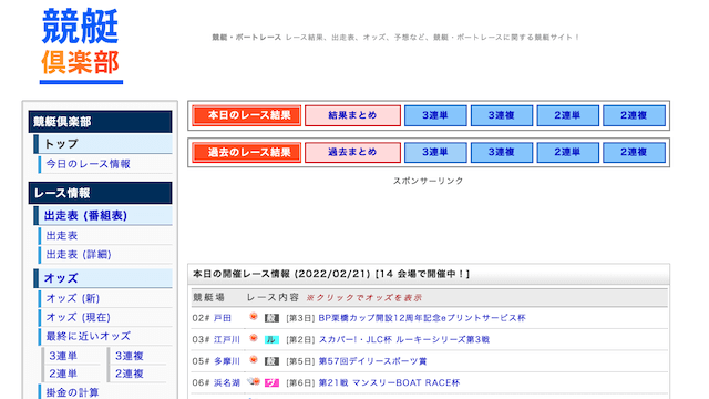 競艇倶楽部のTOP