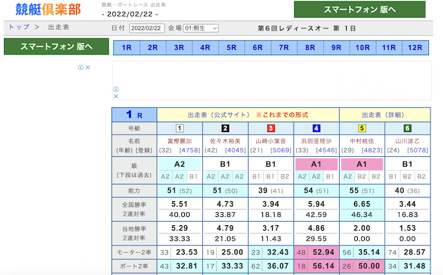 競艇倶楽部のコンテンツ「出走表」