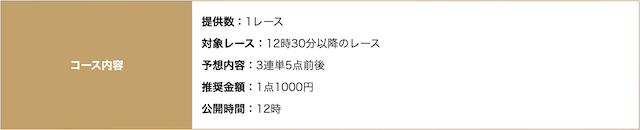 競艇チャンピオンの無料予想