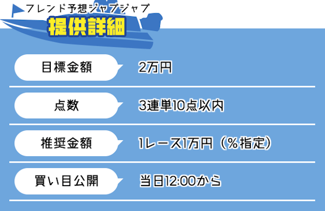 競艇ジャブジャブの無料予想について