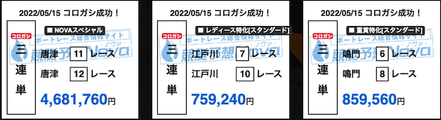 競艇NOVAの的中実績
