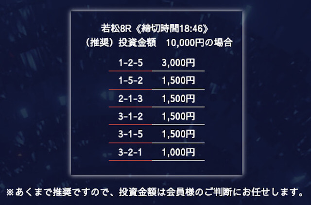 花舟 無料予想 買い目画像