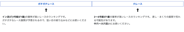 競艇ポセイドン　注目レース