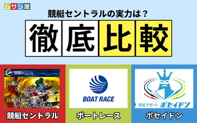 競艇セントラル　比較検証画像