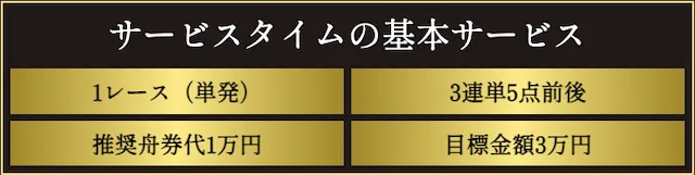 競艇セントラルの無料情報について
