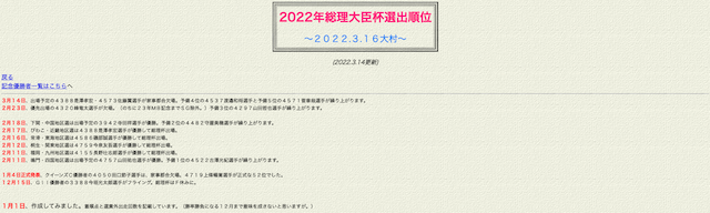 ひまひま競艇　掲載データ「優先選手情報」画像