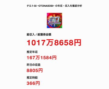 チルト50　画像