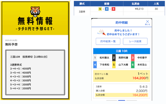 タイガーボート無料予想2025年5月26日三国10R