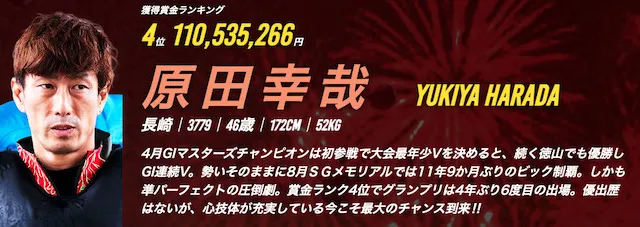 ボートレースグランプリ【2021】優勝候補【第3位】