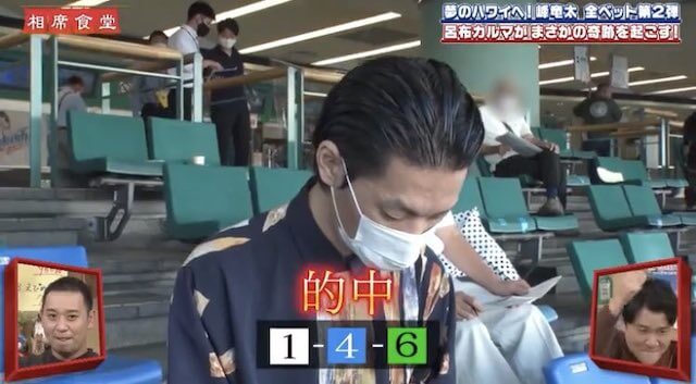 呂布カルマのレース結果