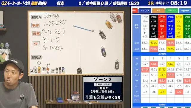 シュガーの宝舟の生配信