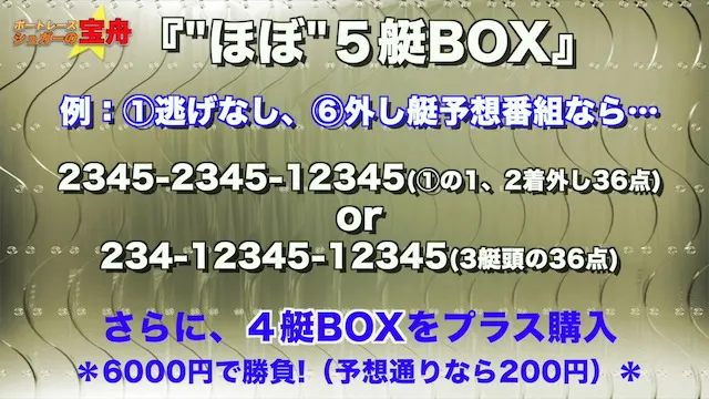 【競艇･ボートレース】荒れる"と思ったらこの買い方！『ほぼ５艇BOX』で高配当を狙え｜シュガーの宝舟