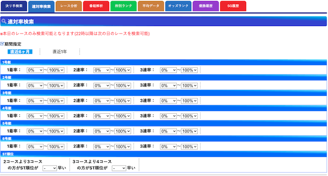 競艇日和の連対率検索