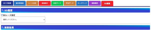 競艇日和のSG履歴