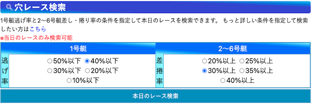 競艇日和の穴レース検索