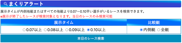 競艇日和のまくりアラート