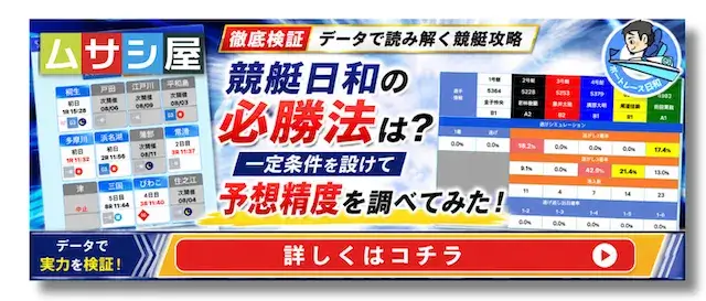 競艇日和の必勝法バナー