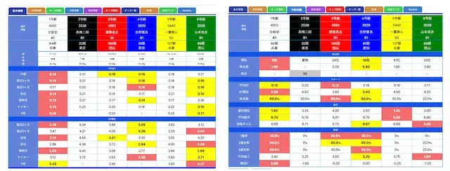 競艇日和のTOP