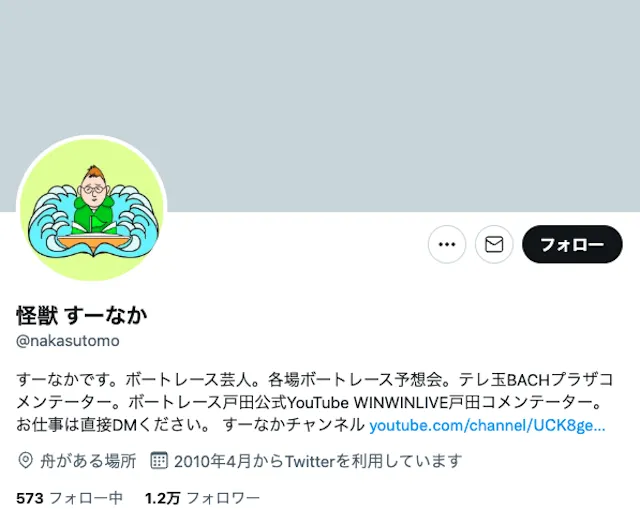 Twitterで予想を配信