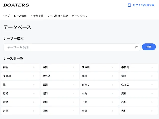 舟券太郎はボーターズAIの運営者！