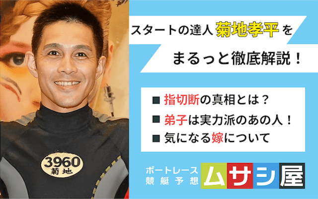菊地孝平　トップ
