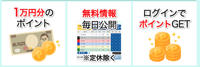 競艇予想サイト　金額　画像