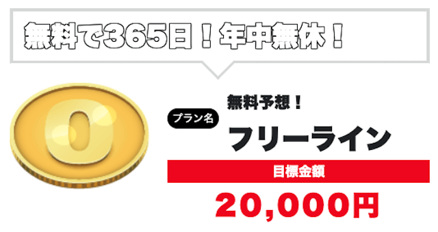 競艇予想サイトの仕組み・使い方「無料予想」画像