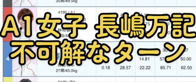 長嶋万記 youtube