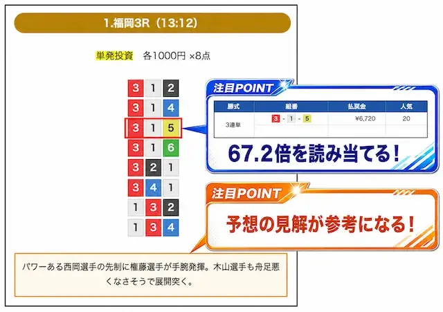 競艇ストロングの予想ポイント