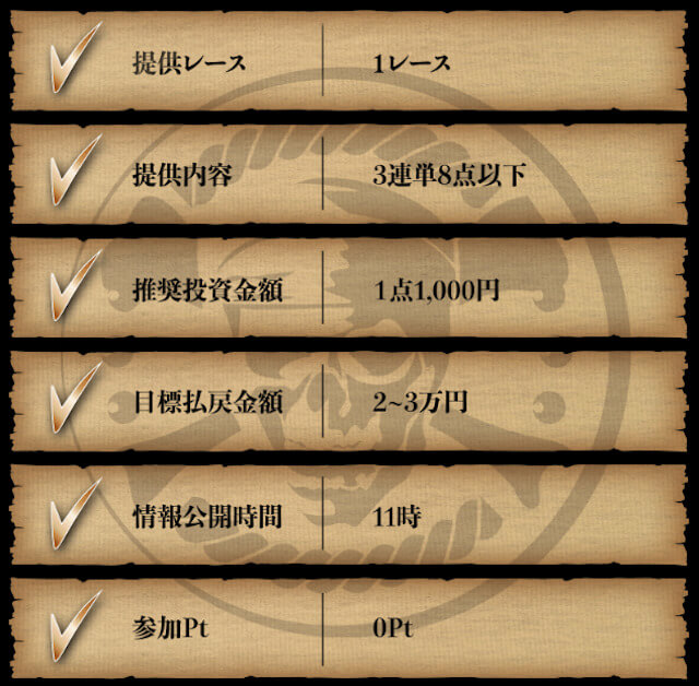 ボートパイレーツ　無料予想　画像