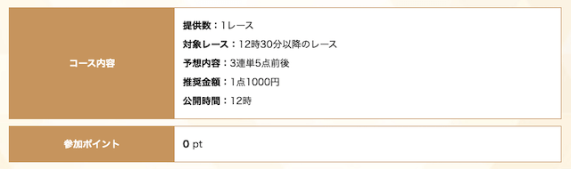 競艇チャンピオン　無料予想　画像