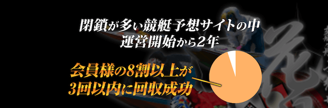 値下げ❗️18,000円→16,500円。定価は約22,500円です。