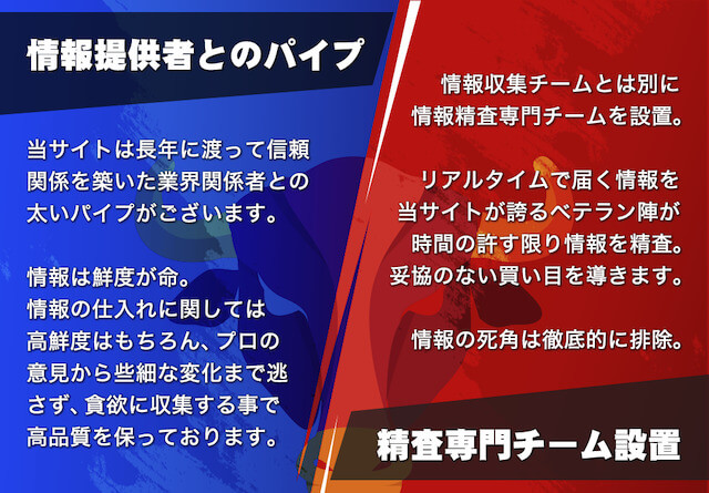 競艇ブルの特徴