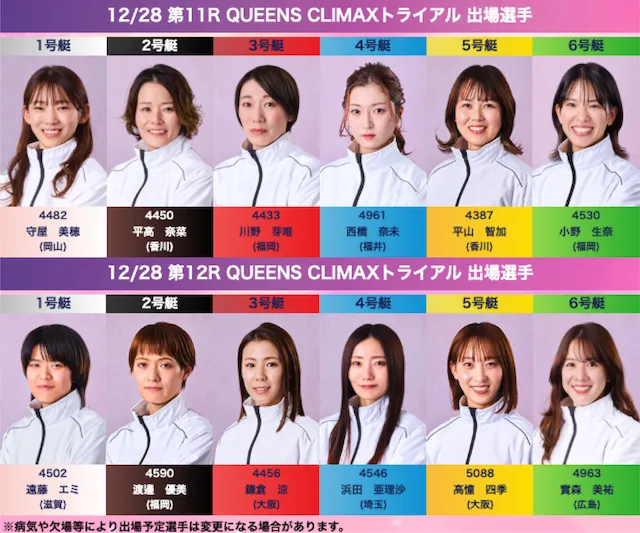 クイーンズクライマックス【2025】　トライアル出場メンバー