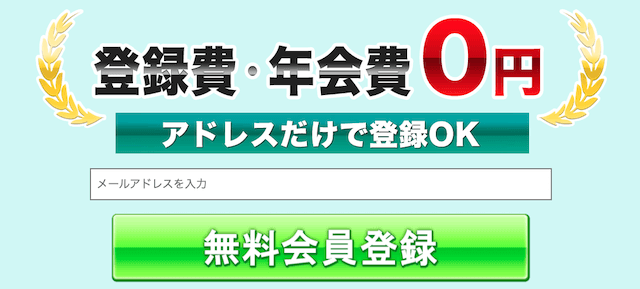 シックスボートの登録方法