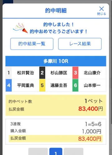 2025年11月30日　多摩川10R　結果