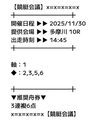 競艇会議無料予想25/11/30