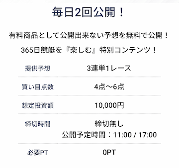 プロ競艇ライズ「無料予想」画像