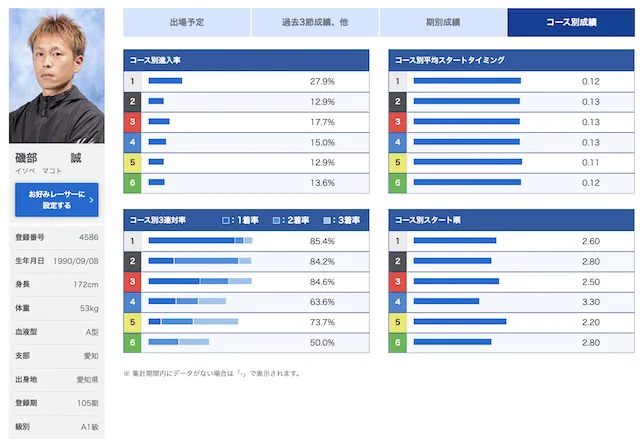 江戸川大賞【2023】「優勝候補」画像