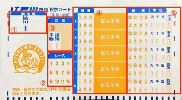 競艇　単勝「マークシート」画像