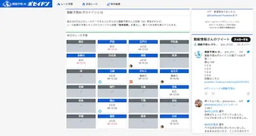 競艇予想AIポセイドン