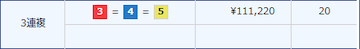 競艇三連複「最高配当」画像