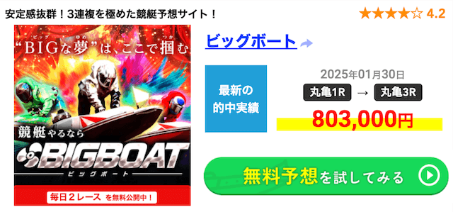 ビッグボート　江戸川2025年1月30日実績
