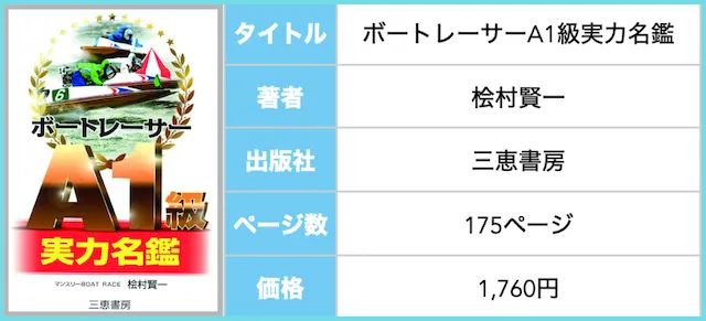 競艇勉強　ボートレーサー実力名鑑