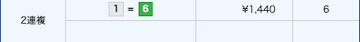 競艇の2連複の稼ぎ方「払い戻し」画像