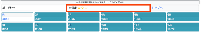 レース毎に自信度が分かるを紹介する画像