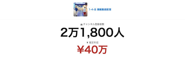 競艇YouTuber1-4-全「年収」画像