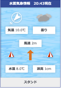 蒲郡競艇場の天候チェック