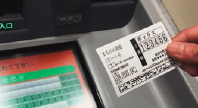 競艇の舟券の買い方について「ボックスについて」