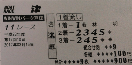 競艇の舟券の買い方について「流しについて」